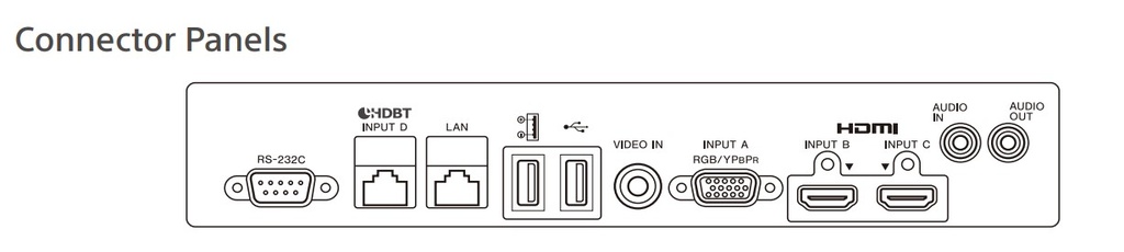 Sony Laserprojector  6.100 lm - WUXGA resolutie PHZ61 (White)